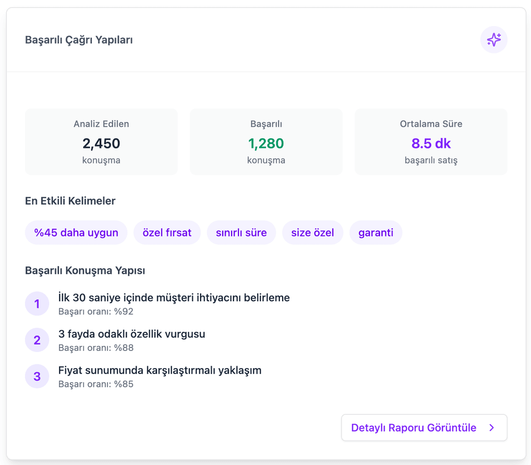 Çağrı Transkripti